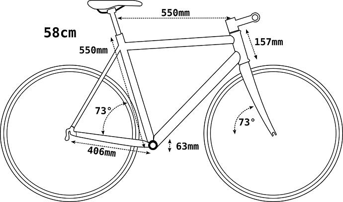 mountain bike geometry scheme